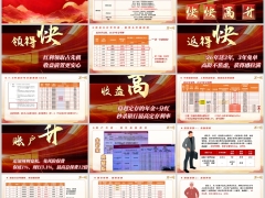 瑞众福临门盛世稳赢年金保险分红型产品形态亮点投保案例24页.pptx 