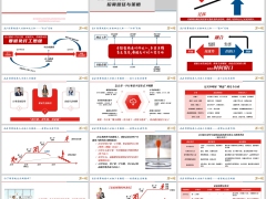 2026保险行业发展态势新质人才画像识别招募路径策略下41页.pptx 