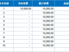 长城明爱金选两全保险分红型购买交清保额利益演示.xlsx 