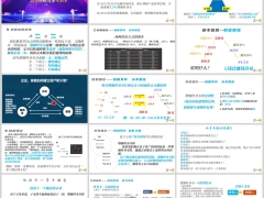 高客财富规划定向传承终身寿险销售逻辑及参考话术18页.pptx 