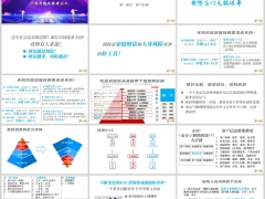高客终身寿险客户认知KYC信息收集注意点销售逻辑示例50页.pptx 
