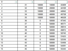 泰康乐增福尊享版终身寿险分红型交清增额利益演示.xlsx 