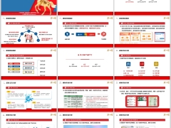 养老退休养老金目标确定支出分析与收入分析22页.pptx 