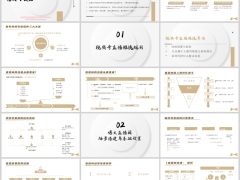 做好保险视频号直播从0到1拆解高转化直播间全链路49页.pptx 