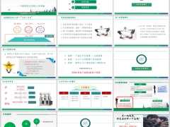 个险渠道331岗位客养板块标准化工作模式应用实例推进要求23页.pptx 