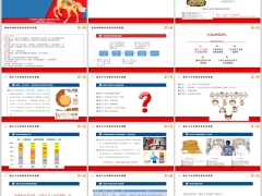 五大典型客群现状分析风险识别养老规划营销逻辑展业流程57页.pptx