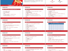 养老销售理念沟通话术步骤异议处理分组演练参考46页.pptx 
