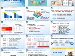 新华鑫金利卓越版万能型五大视角看账户优势辅助长年期交15页.pptx 