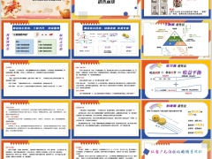 银保销售面谈核心技术三角图砍刀图斜坡图话术资产配置模拟24页.pptx 