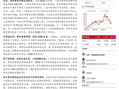 保险行业2025年报综述资负双优坚定看好保险股修复弹性25页.pdf 