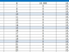 长生人寿无忧年年年金保险分红型产品利益演示表.xlsx 