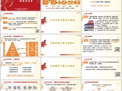 标准化工作流程图三全专业化销售理念需求分析合众版23页.pptx 