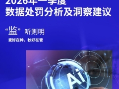 监听则明2026年一季度金融业监管数据处罚分析及洞察建议21页.pdf 