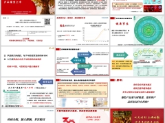 新华健康多倍保庆典版产品背景特色升级亮点健康服务42页.pptx 