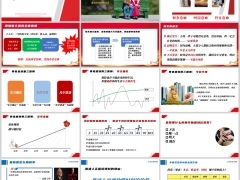 养老金准备三原则投资三要素OEA流程实战演练新华荣耀版31页.pptx 