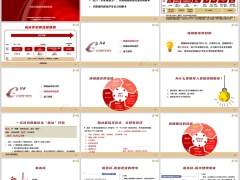 个险营销组经理招募合伙人唤醒面谈目的流程通关演练31页.pptx