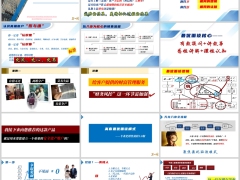 高端客户最优面谈专业化销售流程3.0版六步销售法训练71页.pptx 
