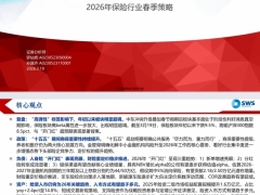 2026年保险行业春季策略外部因素影响下板块明显超调中期依然看好价值重估27页.pdf 