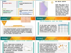 每日新闻资讯26年5月13日早会使用11页.pptx