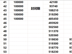 富德生命富盈人生鸿图版产品说明会增值权益利益演示.xlsx