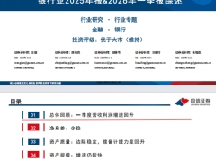 银行业2025年报2026年一季报综述业绩回升29页.pdf 