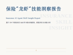保险龙虾技能洞察报告基于539个保险相关Skill 样本的市场搜集质量评估风险分析22页.pdf 