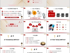银保客户KYC重要性内容收集名单分析关键业务信息案例分析45页.pptx 