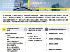 2026年一季度内地与香港地区金融行业内部审计相关监管政策与动态12页.pdf 