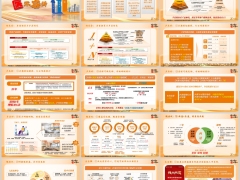 2026泰康健康产品体系健康有约轻享版介绍三类客群医疗险销售40页.pptx 