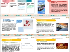 每日新闻资讯26年5月19日早会使用11页.pptx