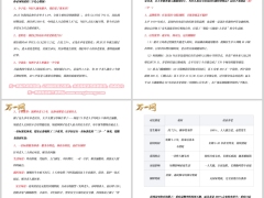 太平乐享居居家养老沟通逻辑三个优势一套标准通关材料4页.pptx 