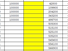 中国人寿和盈金生终身寿险保险利益演示计划书.xlsx 