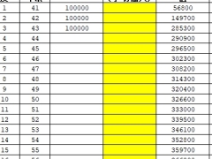 中国人寿和盈一生终身寿险保险利益演示计划书.xlsx 