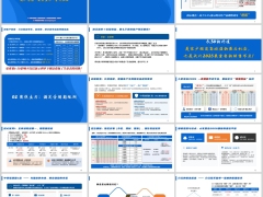 2026中介渠道630政策解读中英福满盈C款大家慧选2026版20页.pptx 