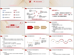 银保客情分析会概述组织流程会前会中会后操作细则22页.pptx 