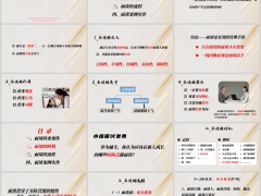 新人培训高效面谈重要性时机流程面谈案例实战演练含备注60页.pptx 