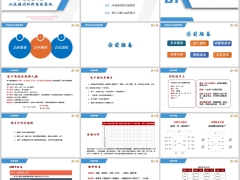 银保沙龙运作全流程逻辑成功关键要素热门主题与运作模式91页.pptx 