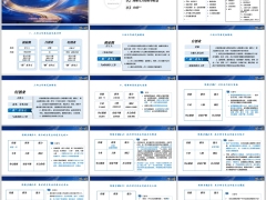 优增三种工作模式本质分析解读九宫格转型收益图解步骤22页.pptx 