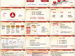 绩优分享客户经营做好两件事场景营销借助太平科技力量助签单21页.pptx 