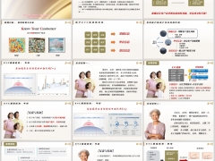 高客经营客端需求分析KYC及营销实战案例解析方案设计35页.pptx 