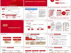 2026分红险竞争力推动定位主力客群营销思路逻辑19页.pptx 