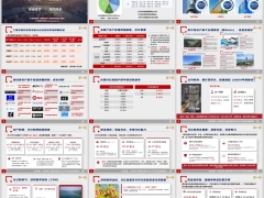 工银安盛公司背景资源优势投资能力风控体系介绍20页.pptx 