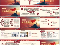 银保网点行司培战项目概述目标准备启动预热实施督导追踪28页.pptx 