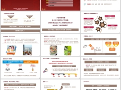 优增活动认知交流特点优势介绍思维误区邀约逻辑22页.pptx 