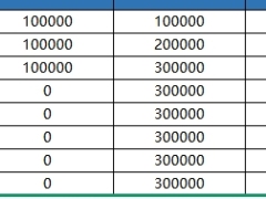 新华盈满鑫两全保险分红型累积生息交清增额保险利益演示.xlsx 