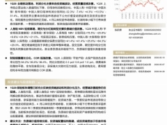 A股上市保险2026年一季报综述价值持续兑现业绩分化加剧20页.pdf 