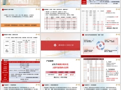 富德生命鑫如意2.0鑫富盈AB款产品形态特色案例解析服务24页.pptx 