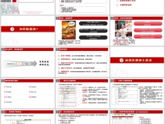 平台核心抓手标准化展演七步法客户促成演练国寿鑫鸿福版37页.pptx 
