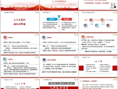 银保网点正确处理异议五种沟通方法十要核心逻辑含备注29页.pptx 