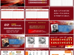 2026年金险销售打通观念现金流财商法商功能理念训练33页.pptx 